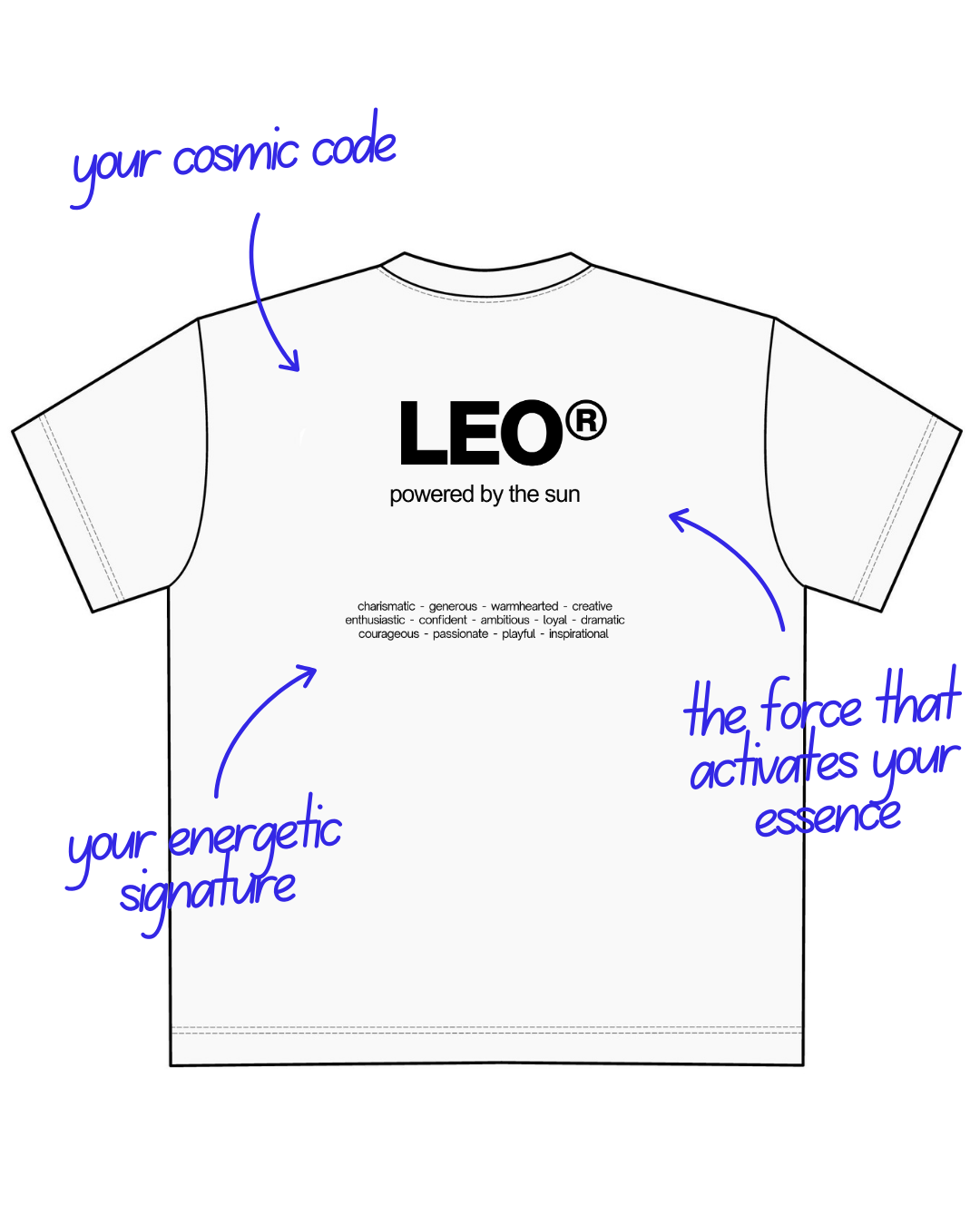 THE SIGNATURE T-SHIRT