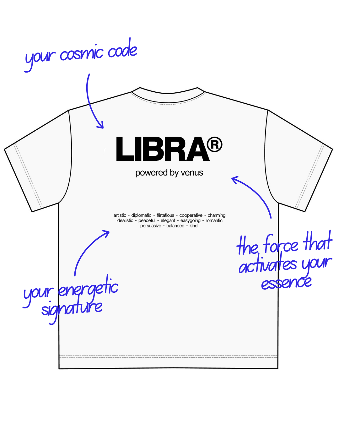 THE SIGNATURE T-SHIRT